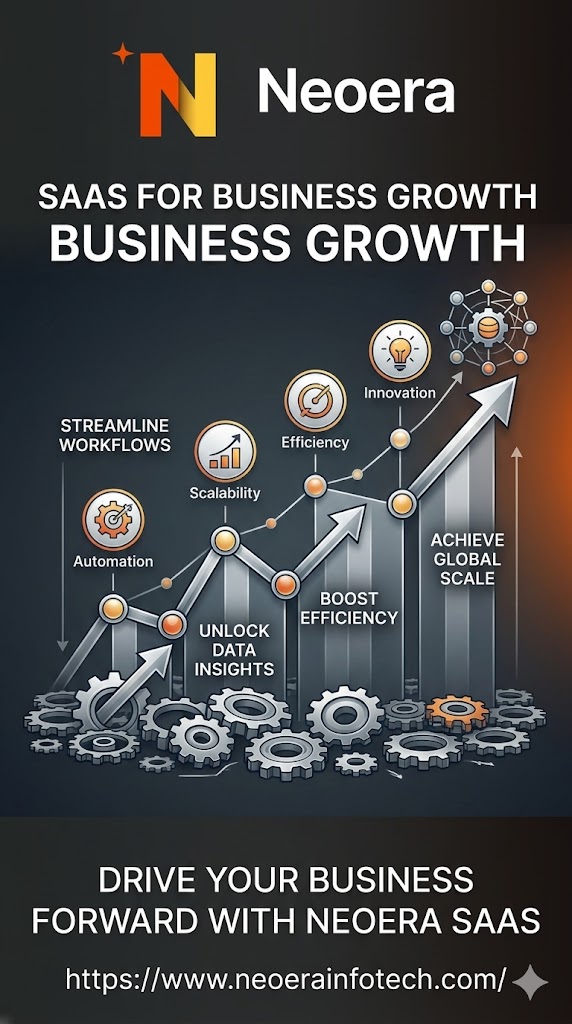 SaaS for Business Growth