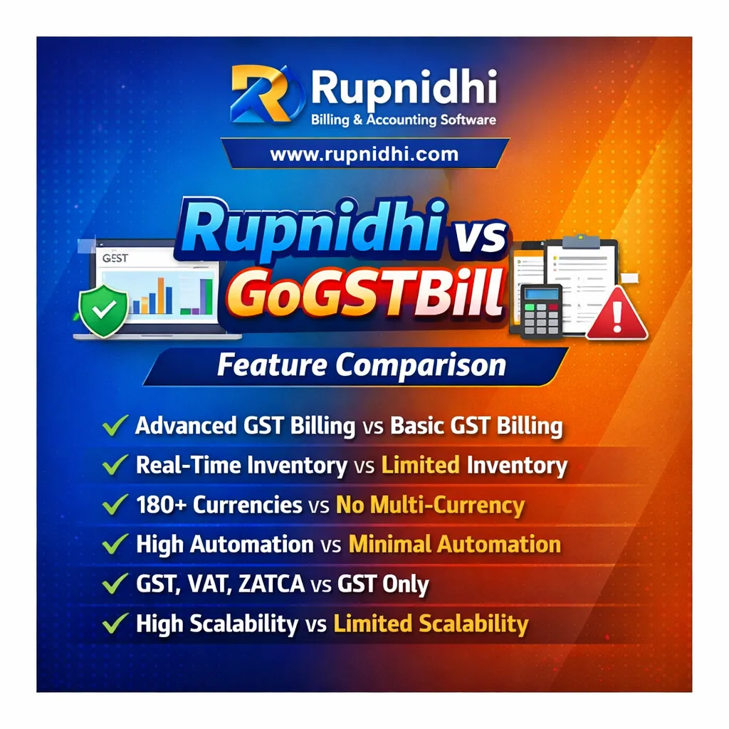 Rupnidhi vs GoGSTBill