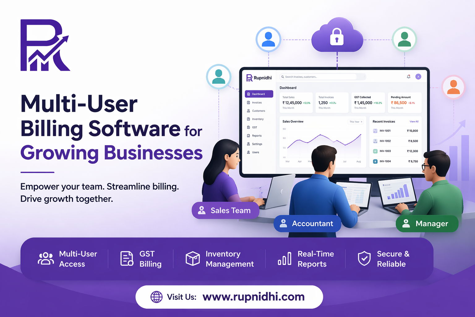 Multi-User Billing Software for Growing Businesses
