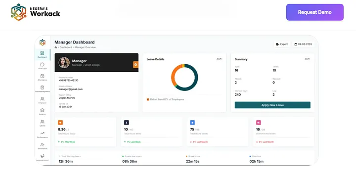 Top HRMS Software for Growing Companies
