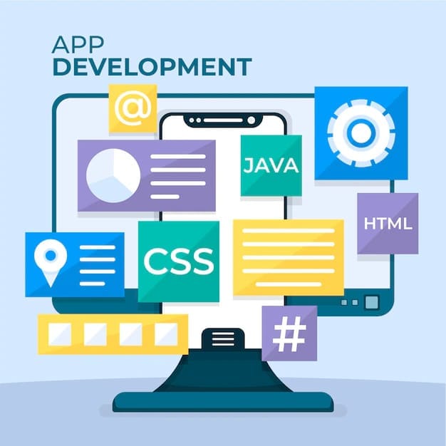 Mobile App Design & Development